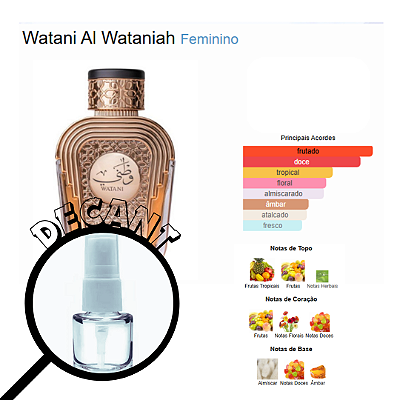 Decant Watani al Wataniah