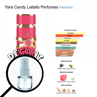Decant Yara Candy Lattafa