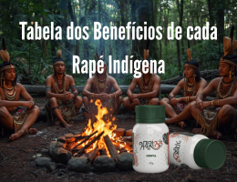 Tabela dos Benefícios do Rapé Indígena
