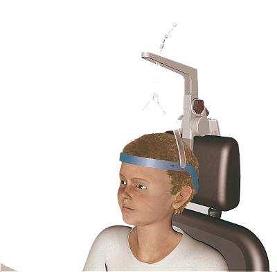 Suporte de cabeça HeadActive