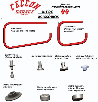 Acessórios Martelo Pneumático de alta performance