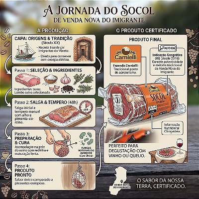 Socol Carnielli (300g)