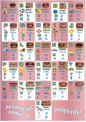 Alfabeto Fonético Boquinha Educativo Infantil