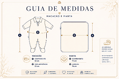 Kit Maternidade Grêmio Retrô Com Manta Oficial