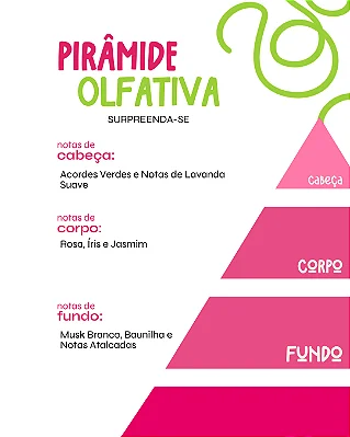 SURPREENDA-SE 100 ml - MEGA Perfume para Artesanato e Papelaria - Perfume para Papel