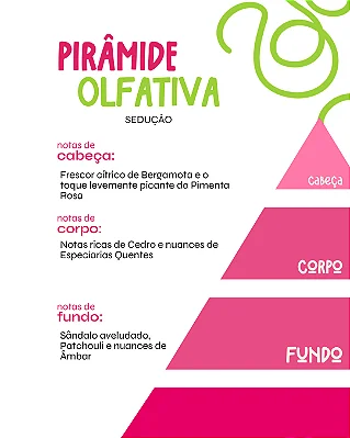 SEDUÇÃO 30 ml - Perfume para Artesanato e Papelaria - Perfume para Papel