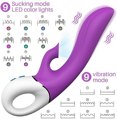 S-Hande Dew - vibrador estimulador ponto g e sistema de sucção clitoriano