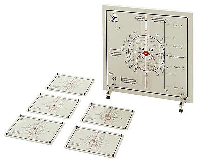 Conjunto Trigonométrico