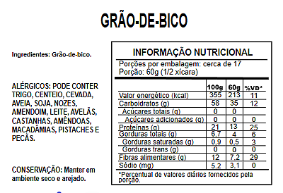 Grão de Bico - Rei das Castanhas