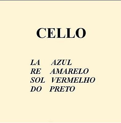 Encordoamento Cello Mauro Calixto