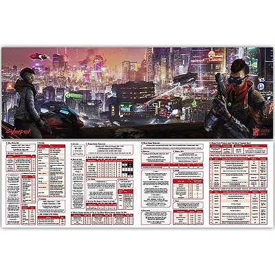 Cyberpunk Red: Data Screen - Importado