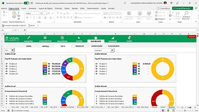 Planilha de Gestão de Compras e Pedidos Completa em Excel 6.2