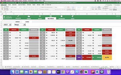 Planilha de Controle de Vendas e Comissões Completa em Excel 6.0 - MAC