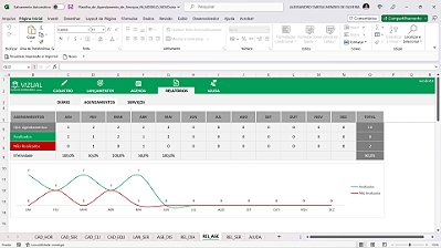 Planilha de Agendamento de Serviços em Excel 6.0