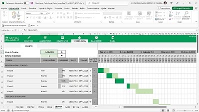 Planilha de Controle de Gastos com Obra em Excel 6.0