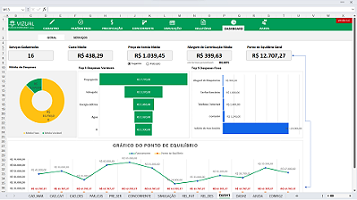 Planilha de Formação de Preços para Serviços em Excel 6.0