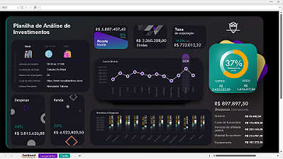 Planilha de Análise de Investimentos Simples em Excel