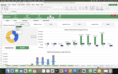 Planilha Dashboard de Faturamento e Receitas Financeiras em Excel 6.2 - MAC