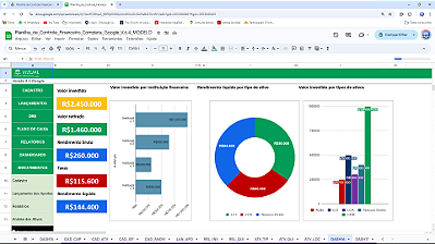 Planilha de Controle Financeiro Completa em Google 6.4