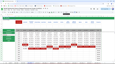 Planilha Dashboard de Gastos e Despesas Financeiras em Google 6.0