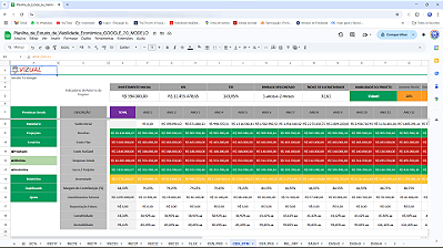 Planilha de Estudo de Viabilidade Econômica em Google 7.0