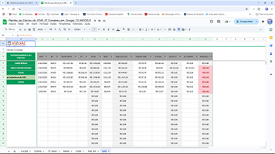 Planilha de Conferência e Cálculo do ICMS ST Completa em Google 7.0