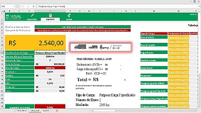 Planilha de Cálculo de Frete Mínimo, Lotação ou Carga Fechada em Excel 6.0