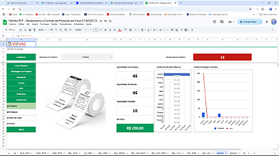 Planilha PCP - Planejamento e Controle de Produção em Google 7.0