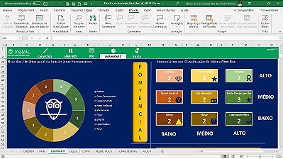 Planilha Matriz Nine Box de Avaliação de Desempenho em Excel 6.0