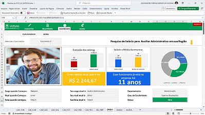 Planilha de Plano de Cargos, Carreiras e Salários em Excel 6.3