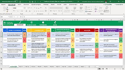Planilha de Avaliação Roda das Competências em Excel 6.0