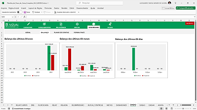 Vizual Planilhas Empresariais - Planilhas em Excel de Alto Padrão para ...