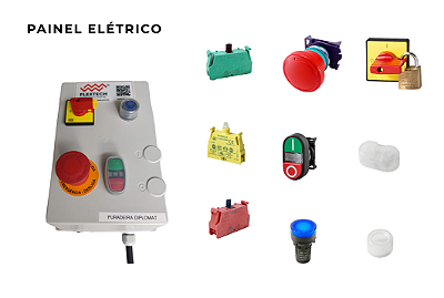 Painel elétrico