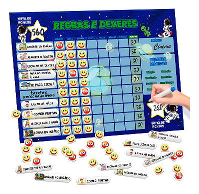 Quadro de Incentivo Tarefas - Parede