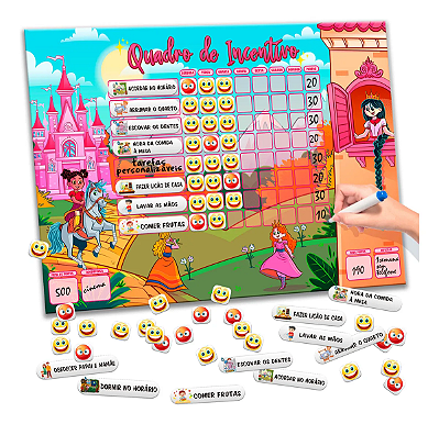 Quadro Incentivo Tarefas - IMÃ