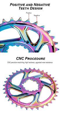 Coroa SNAIL Direct GXP Offset 6mm 36T Multi Color
