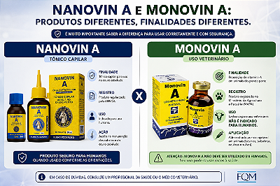 Óleo Capilar Fortalecedor Nanovin A 30 ml
