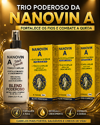 Tônico Combate À Queda E Cresce Cabelo Evolução do Minoxidil