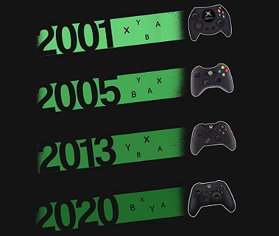 Enjoystick Xbox Years and Controls