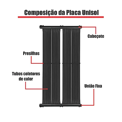 Placa de Aquecimento Solar Unipool - Rosca - 3,00 X 0,825   Área 2,475 m2 - UN