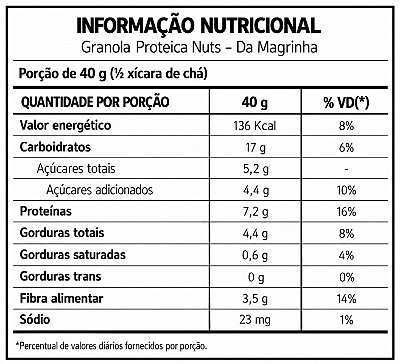 3x Granola Proteica Premium Nuts - Da Magrinha 200g