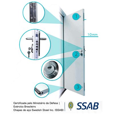Porta Army - 20 Pontos de Travamento - Nivel III-A