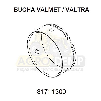 BUCHA DOS CARDANS E MANCAIS - VALTRA / VALMET BH140 / BH145 / BH160 / BH165 / BH180 / BH185 / BH205 / 1280 / 1580 E 1780 (GERAÇÕES 1, 2, E HI) - 81711300