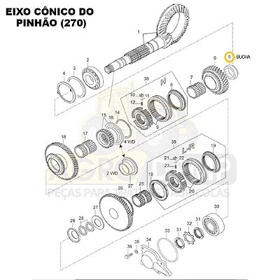 BUCHA - VALTRA 600 / 700 / 800 / 900 / BL77 / BL88 - 30385700