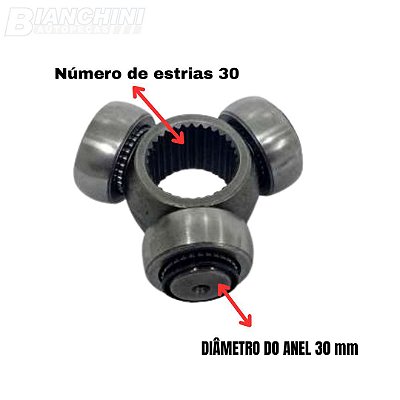 Trizeta 30 dentes 30mm Ford-Renault ima al05 Pampa-Clio-Sandero