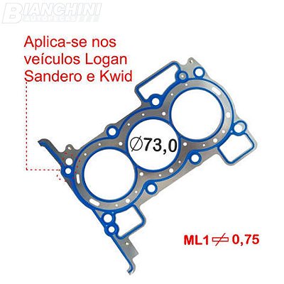 Junta cabeçote Renault Bastos 15158601ml1 Kwid-Logan-Sandero