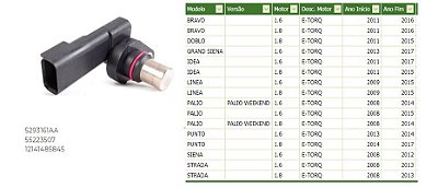 SENSOR FASE FIAT MTE 70577 LINEA/DOBLO/PALIO/PUNTO/DOBLO/