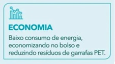 economia