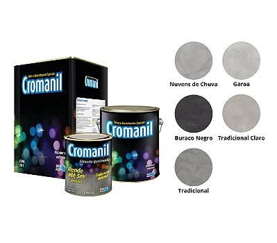 Cimento Queimado Cinzas