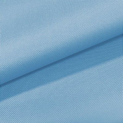 Tecido Nylon 600 Azul Bebe